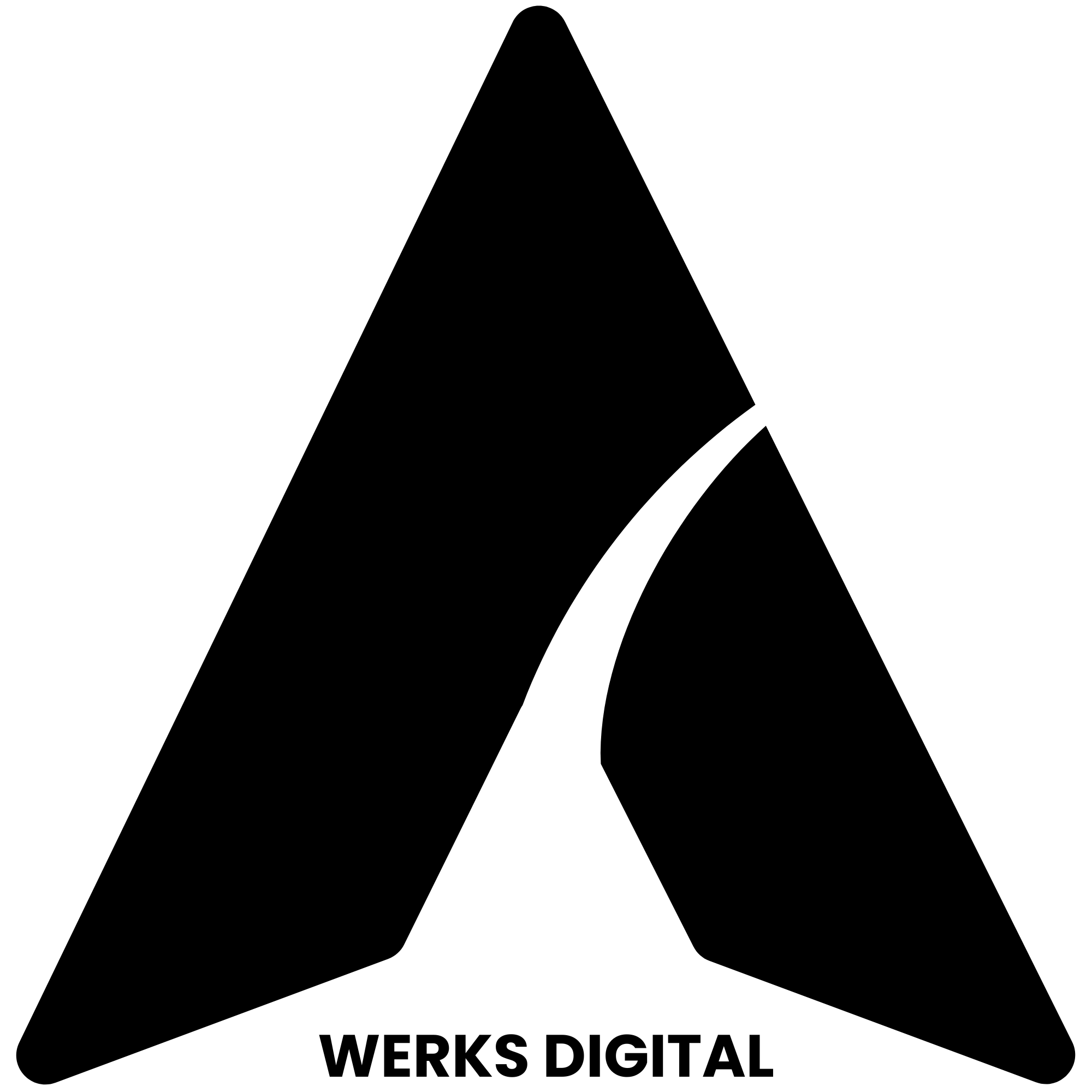 AI Werks Digital